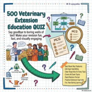 Veterinary Extension Education: Sketched 500 MCQs & Explanations