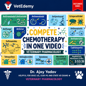 COMPETE CHEMOTHERAPY FOR VETERINARY PHARMACOLOGY